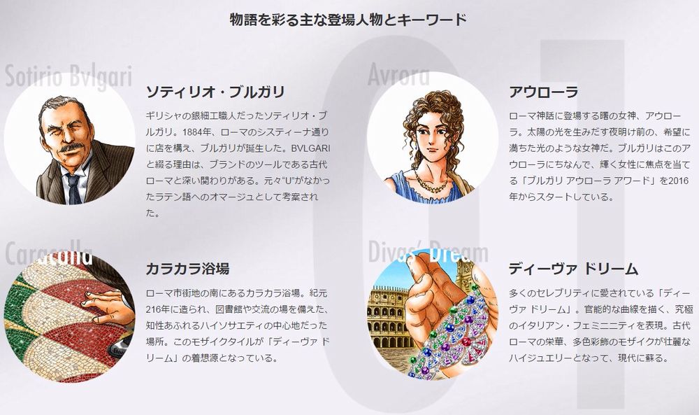 bulgari manga personaggi.JPG bulgari manga personaggi.JPG